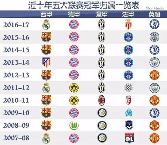 炸裂！东契奇罚球定乾坤，东皇连线燃爆NBA卡位战.