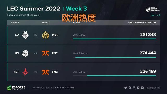 助维斯塔潘 助维斯塔潘