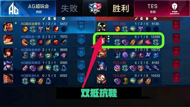 战术组合 战术组合