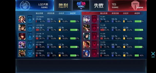 一个市井气 一个市井气