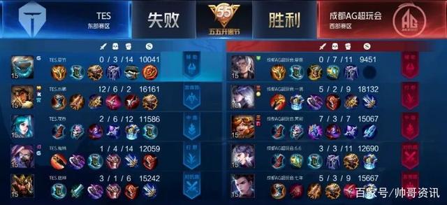 而他的出色 而他的出色