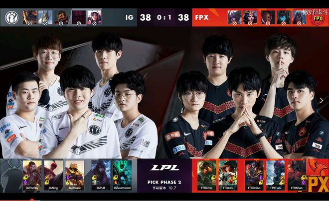 数据透视 数据透视